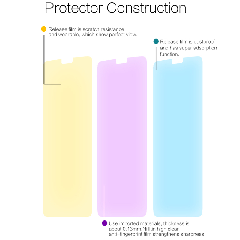 NILLKIN-High-Definition-Anti-Fingerprint-Screen-Protector-For-Oneplus-6-1312701-4